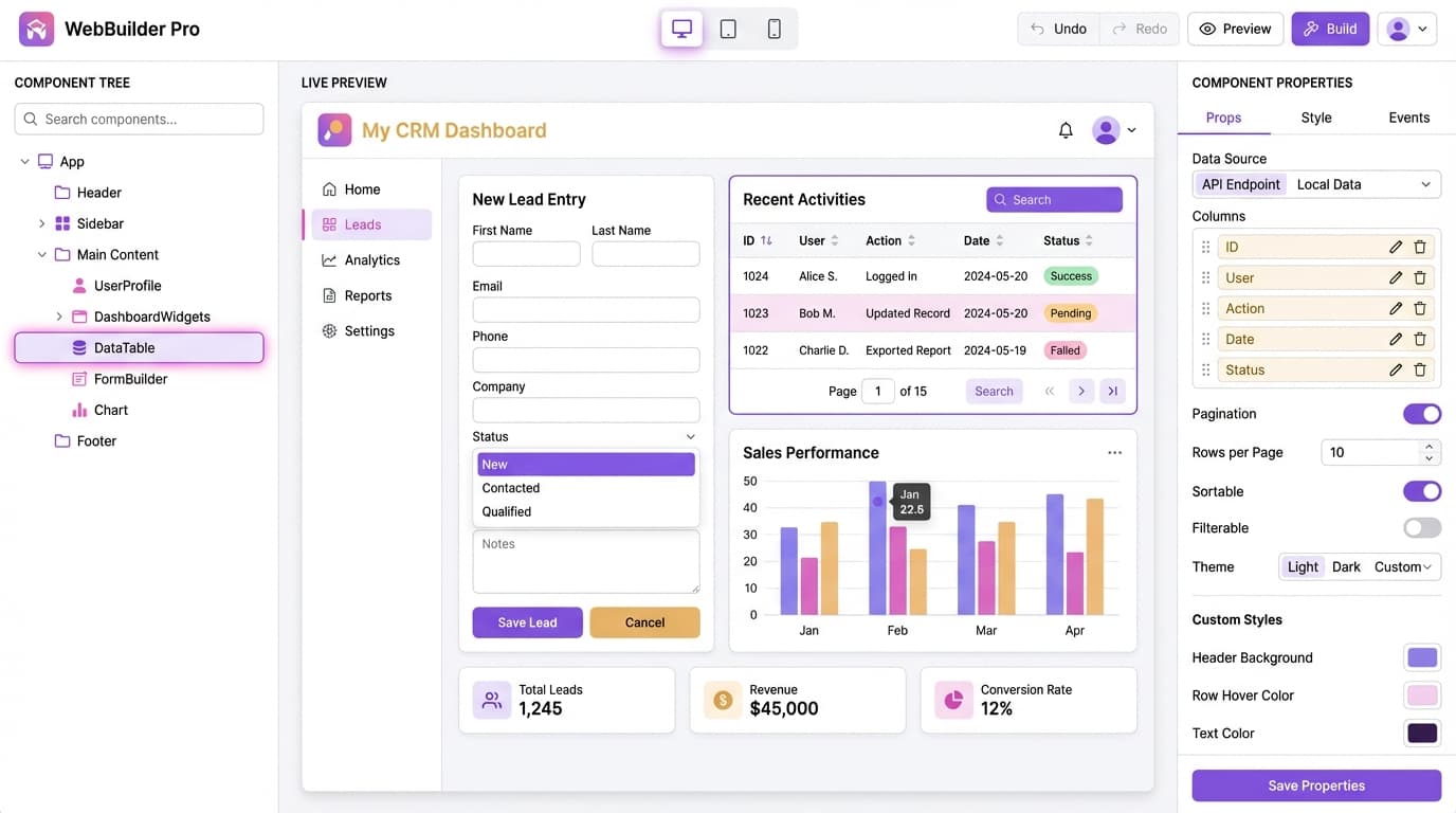 Custom Web Applications