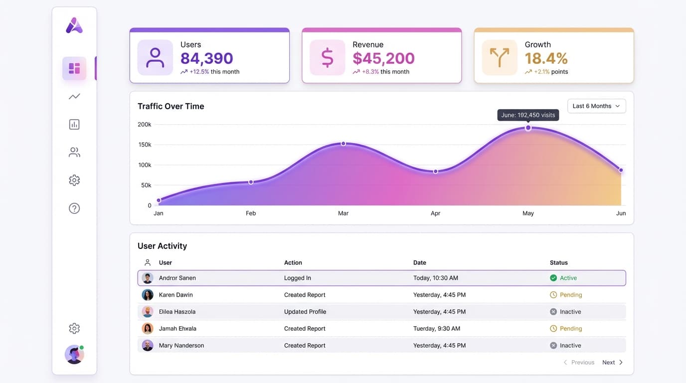 Web Apps That
